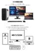 JAPANNEXT Monitor 4K UHD 3840x2160 Resolution IPS Display Light 28-inch (KVM/HDMI/DisplayPort/Built-in speaker/Height adjustment/Rotation (pivot)