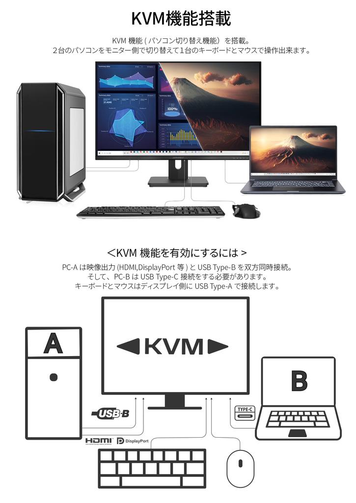 JAPANNEXT Monitor 4K UHD 3840x2160 Resolution IPS Display Light 28-inch (KVM/HDMI/DisplayPort/Built-in speaker/Height adjustment/Rotation (pivot)