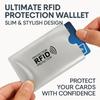 RFID Blocking Card Holder, Aluminum Metal Wallet, Credit Card Protector, Slim Minimalist Wallet for Men Women