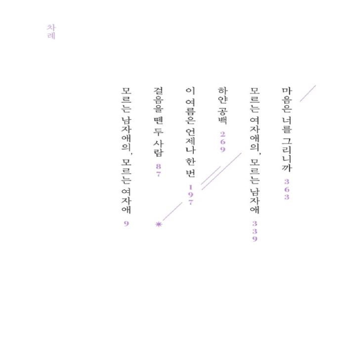 Tonight, Even If This Love Disappears from the World Korean Novel