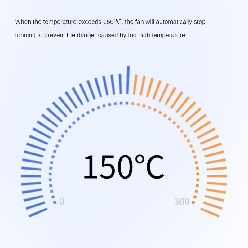 130000RPM High Speed Hair Dryer Outdoor Camping Portable Dust Removal Fan Brushless Violent Turbo Fan