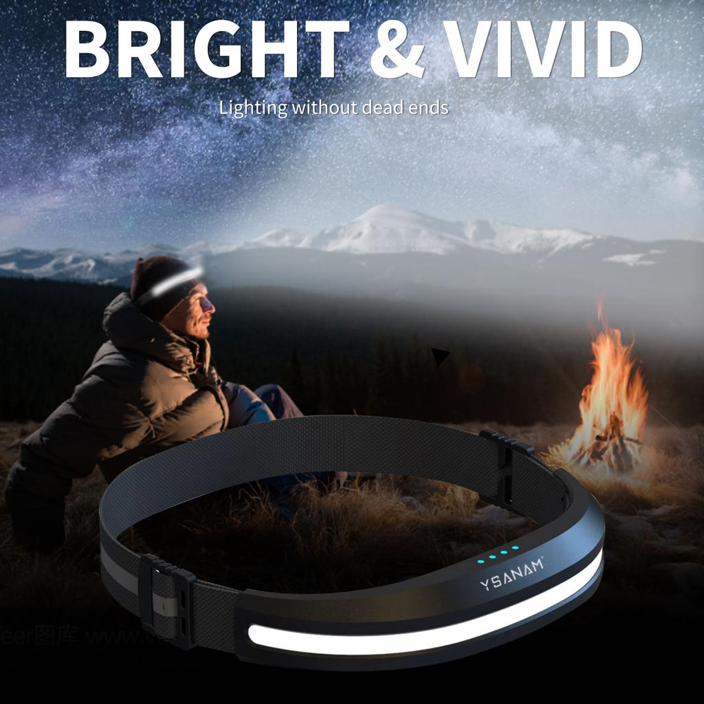 Sensor COB Headlights USB Charging Emergency Lights Multi-Function Lights #gib