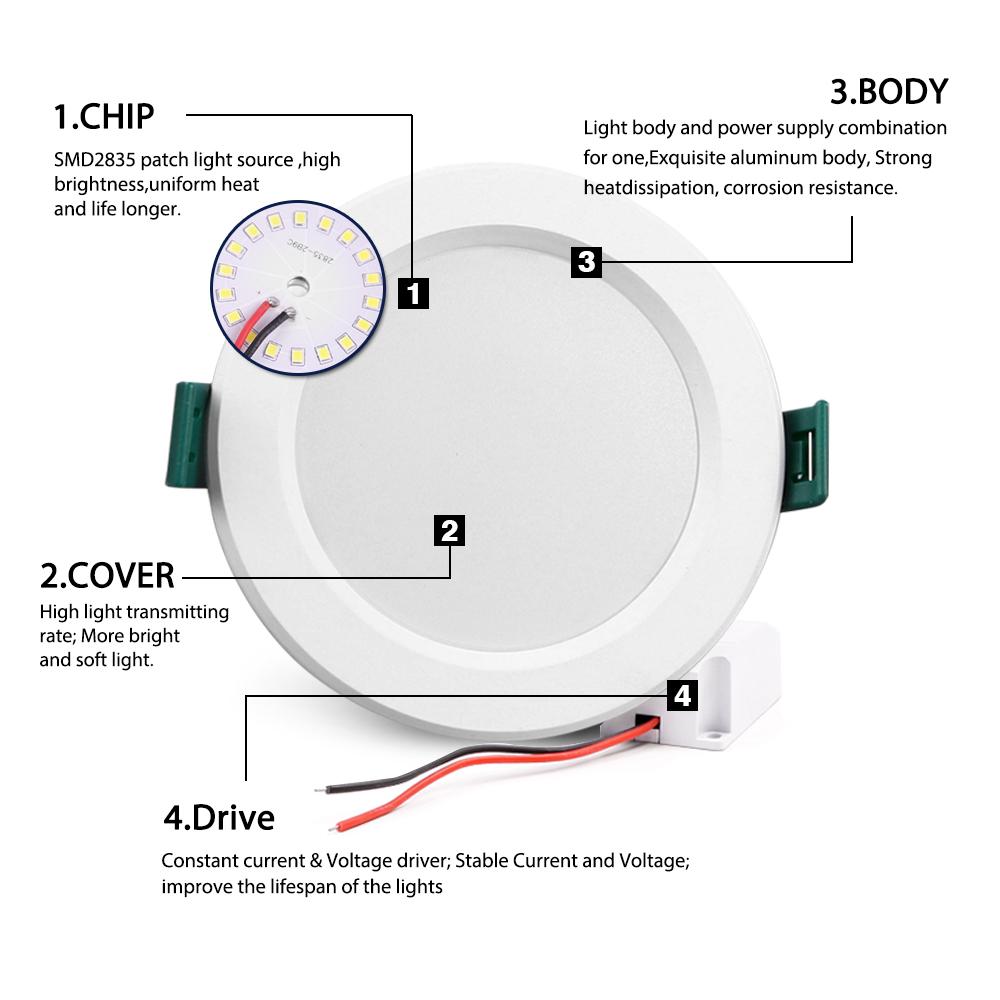 DC 12V Led Downlight 5W 9W 12W 15W 18W Led Ceiling Recessed Grid Downlight Round Recessed Light Low Voltages 12 Volts Lighting