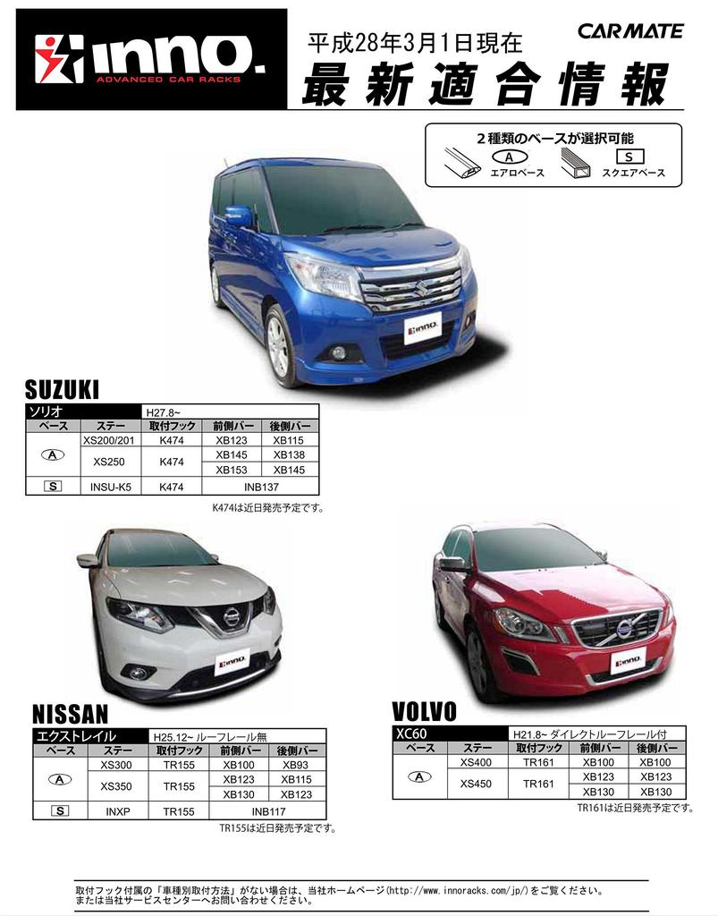 Carmate Inno Roof Carrier Basic Mounting Hooks for Nissan and TR155 X-Trail (H.25-) Others,