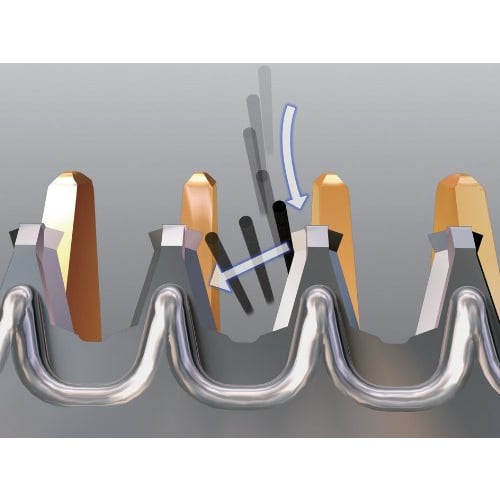 Panasonic Professional Hair Clipper ER1510P-S (5-level Adjustment: 0.8, 1.1, 1.4, 1.7, 2.0mm Blade Included) Rechargeable