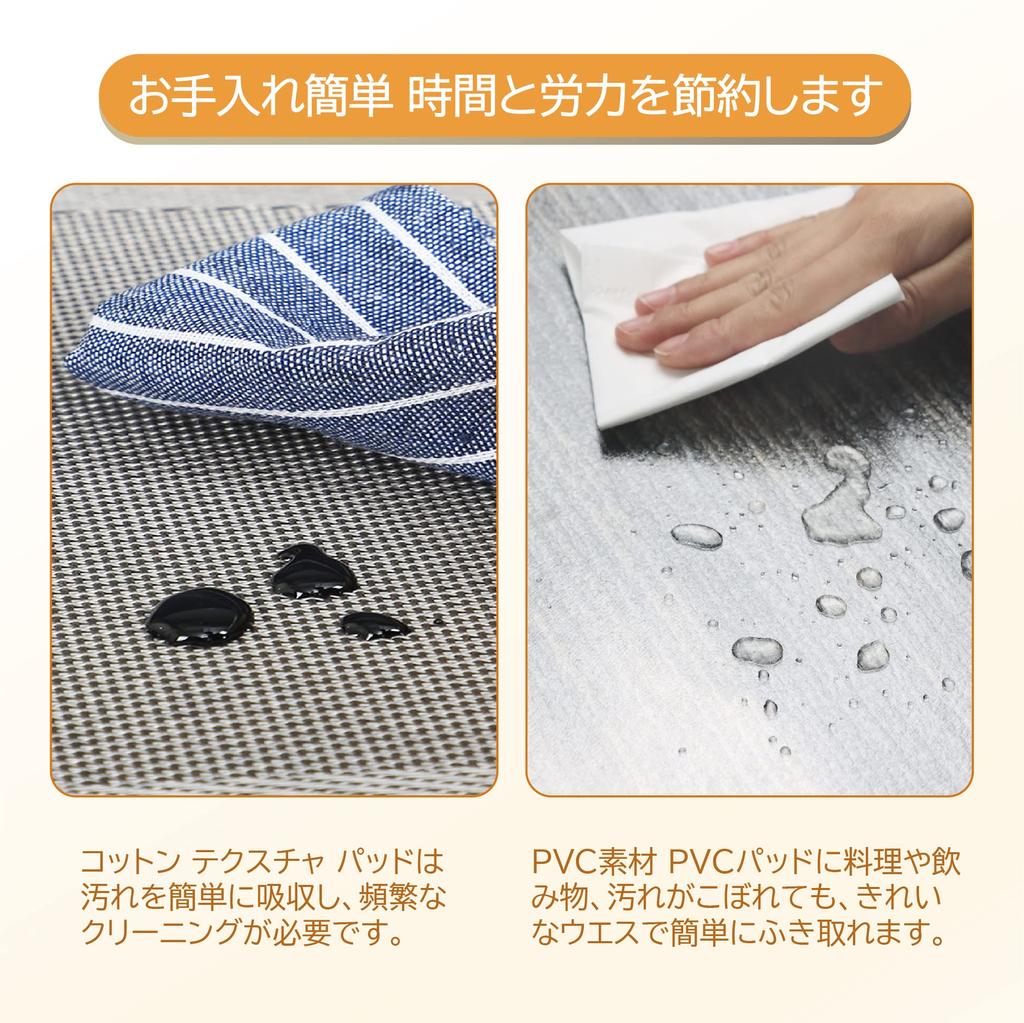 Kitchen Transparent PVC Floor Floor Waterproof and Stain Easy To Compatible with Floor Kitchen Refrigerator Table Thickness 1mm Mat, Wipeable, Mat,