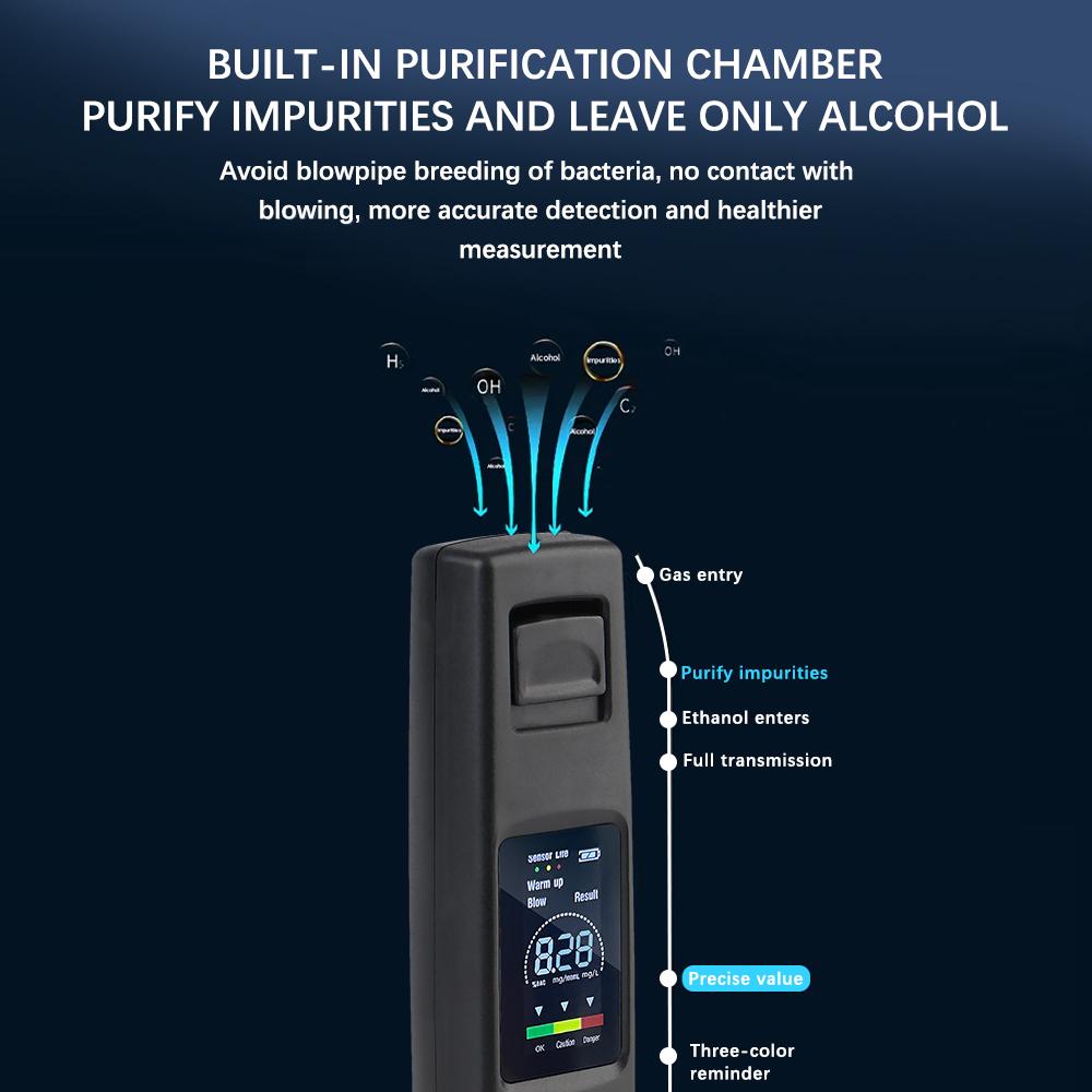 Alcohol Tester Breathalyzer Auto Accessories Alcotester Breath Tester Alcohol Detector Digital LCD Display Portable Non-Contact Type-C Charging
