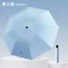 Large Manual Folding Umbrella, Men's Enlarged Thickened Reinforced Boys and Women Double Weather and Rain Umbrella, Wind Resistance