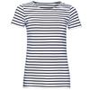 SOLS Womens/Ladies Miles Striped Round Neck T-Shirt