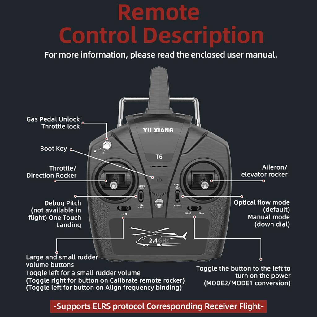 Remote Control Helicopter with Brushless Motors, Altitude Hold, Gyro, Optical Flow Positioning Function, 2.4GHz 6CH