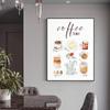 Coffee Poster Prints Minimalist Caffeine Cocoa Cup Canvas Painting Nordic Wal Art Pictures Cofe Kitchen Living Room Home Decor