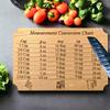 Baking Measurement Conversion Board Wooden Cutting Boards for RV Kitchen Prep Reusable Metal Magnetic Kitchen Conversions for Cups Tablespoons