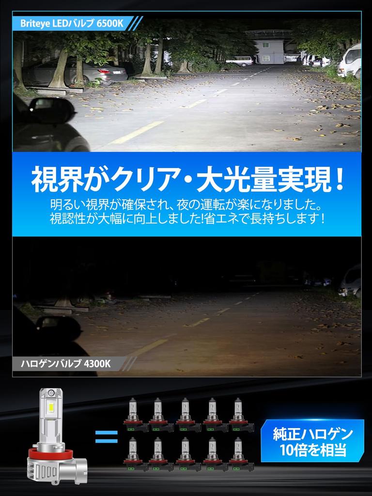 Briteye H11 LED Headlight, New Standard Vehicle Inspection, H8/H9/H11/H16 LED Bulb, 6,500K, White, Equipped