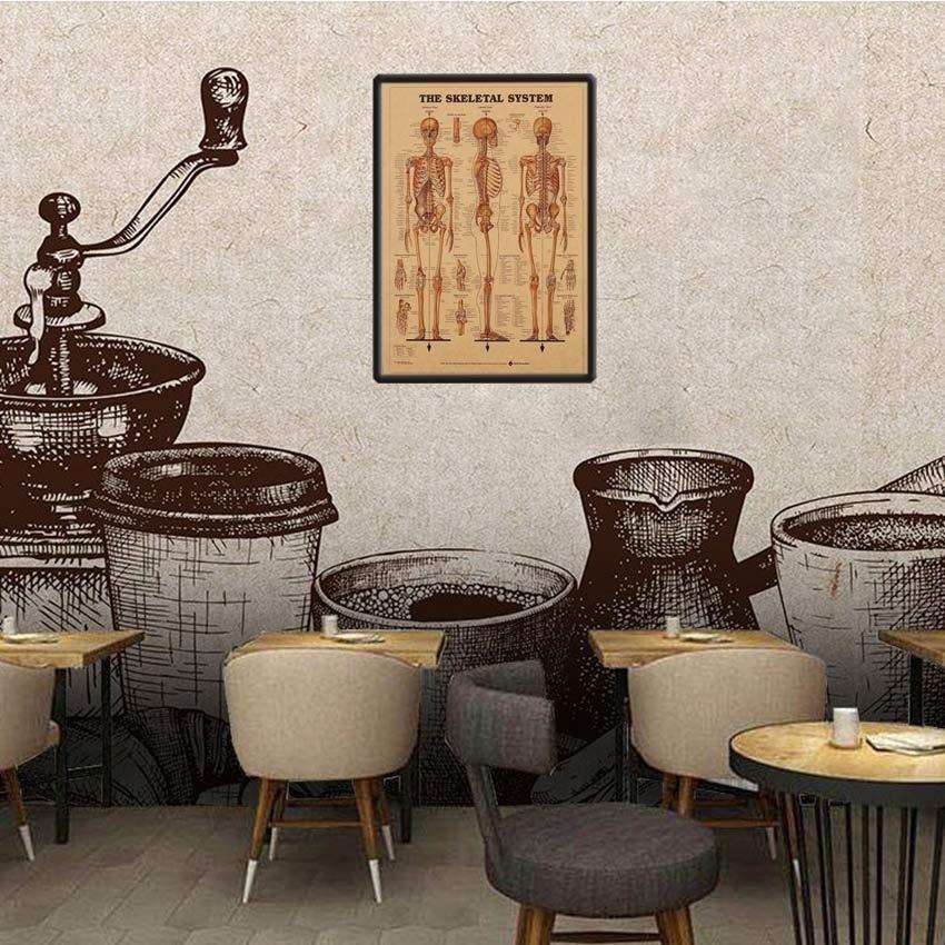 Human Paintings Body Function Structure Diagram Retro Style Kraft Paper Poster