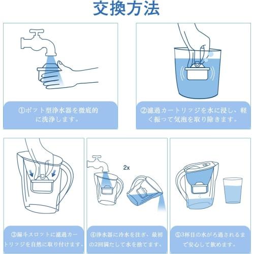 Replacement Brita Cartridges for Water Purifiers (Compatible with Brita Maxtra) - High-Removal Filter Cartridges for Brita Water Purifiers (Japan Spec