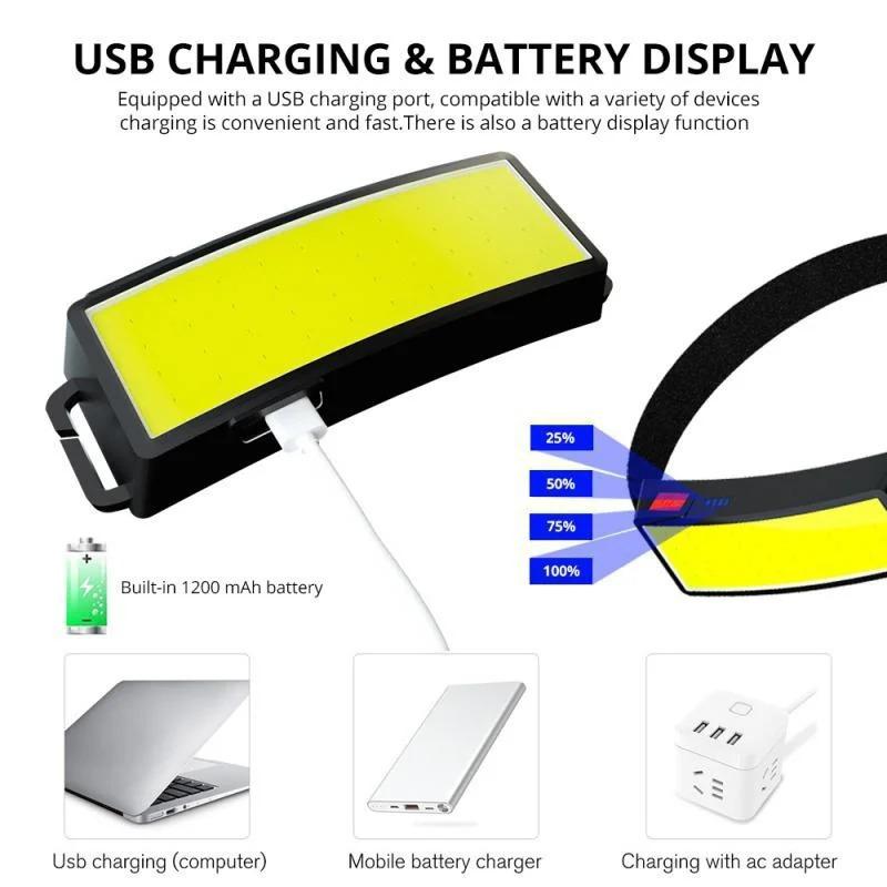 Новая интеллектуальная сенсорная силиконовая фара COB для ночной рыбалки и езды на велосипеде, легкая интегрированная фара с мощным светом