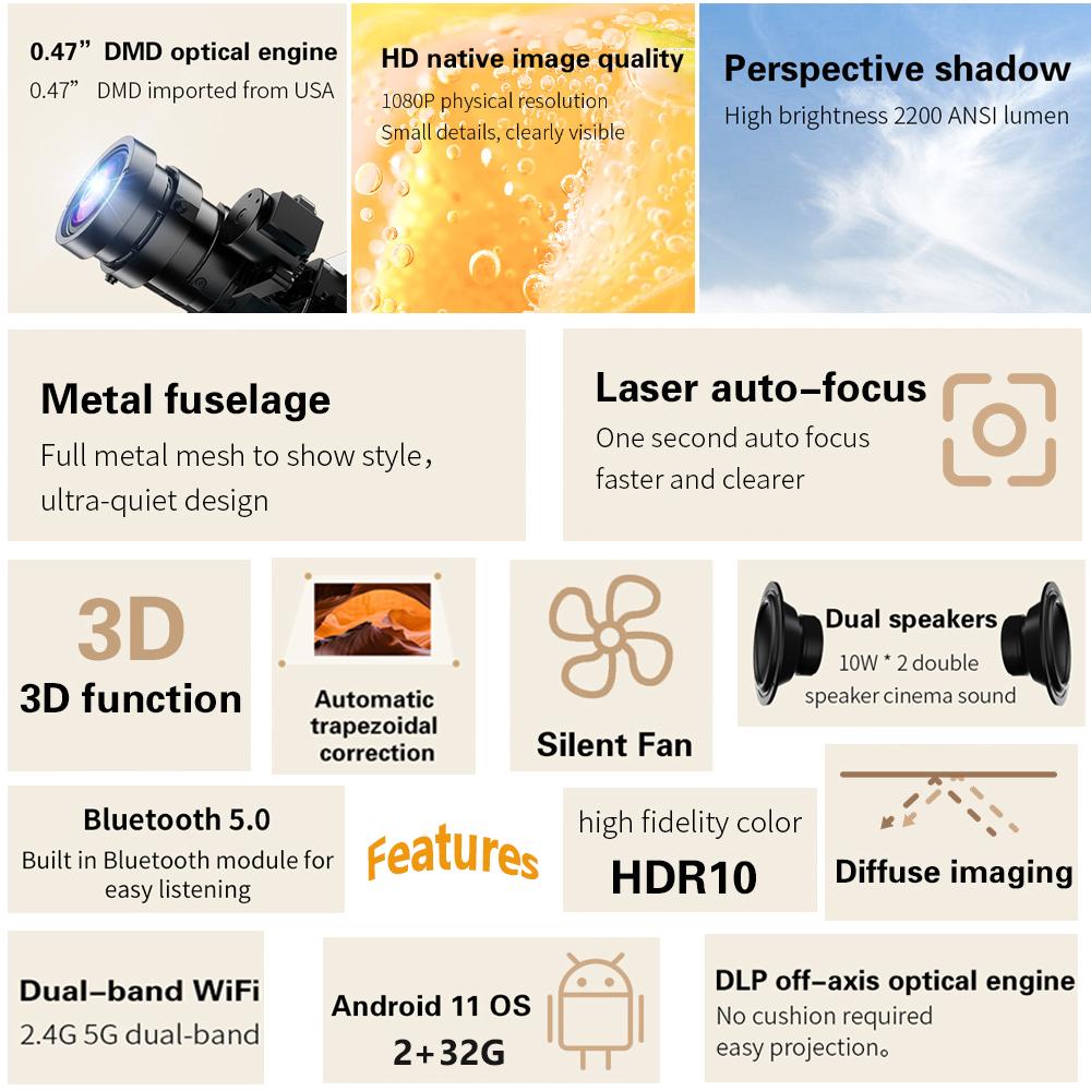 Vivicine X5 Full HD 1080P DLP Projector 2200 ANSI Lumens Android TV 11.0 3D 4K Supported Smart Home Theater Projector