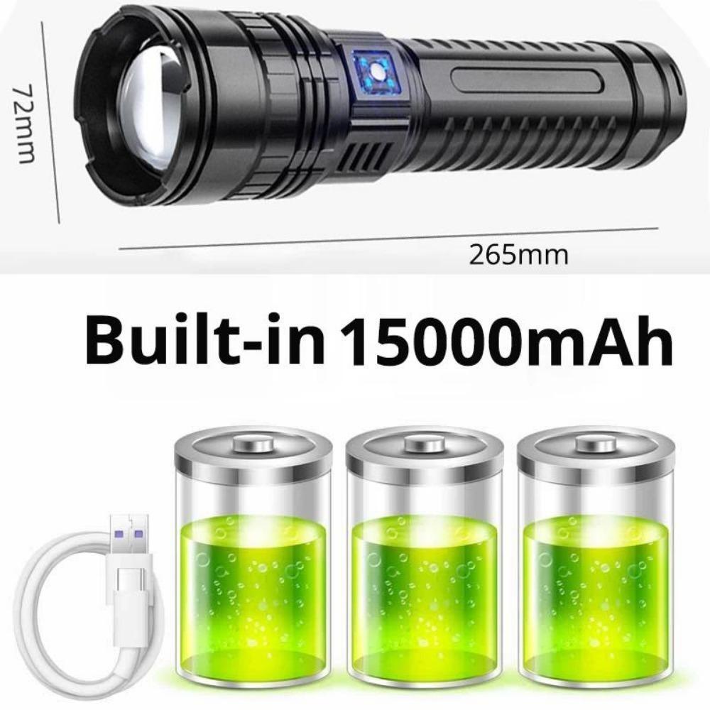 White Laser Flashlight Powerful Light Wicks Ultra Bright Zoom Long Shot LED Rechargeable COB Tail Light Outdoor Power Bank