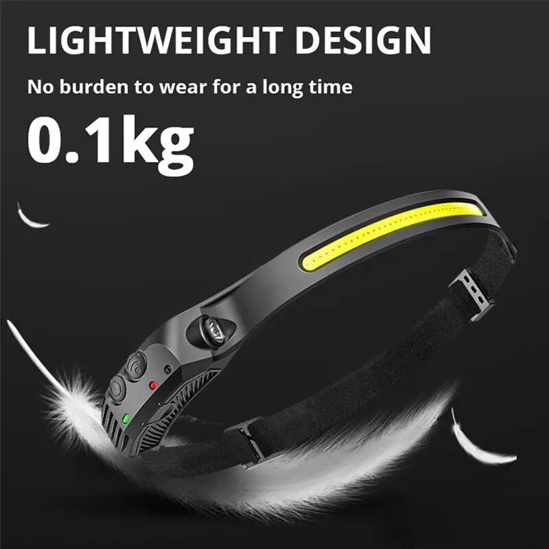 New Wave Sensing COB Headlight Outdoor Cycling Light USB Charging Night Running Light LED Strong Headlight