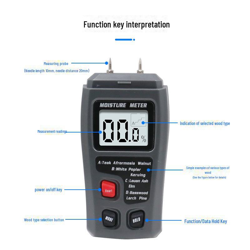 Moisture Content Tester: Wood & Wall Dryness and Humidity Detector