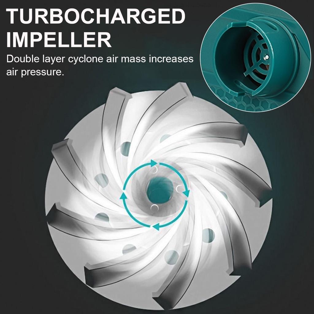 2200W 2 IN 1 Electric Cordless Air Blower Blowing Suction 180Rotation Dust Collector Leaf Cleaner For Makita 18V Battery