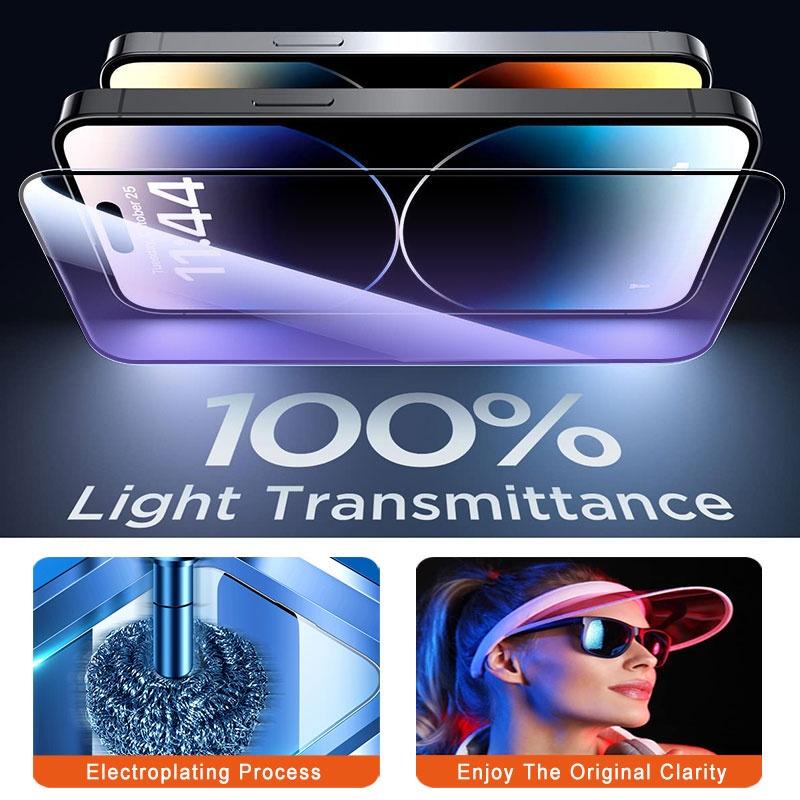 For Samsung Galaxy A14 A24 A34 A54 A15 A25 A35 A55 A16 A26 A36 A56 Easy Install Kit Full Anti Blue Ray Tempered Glass Screen Protector