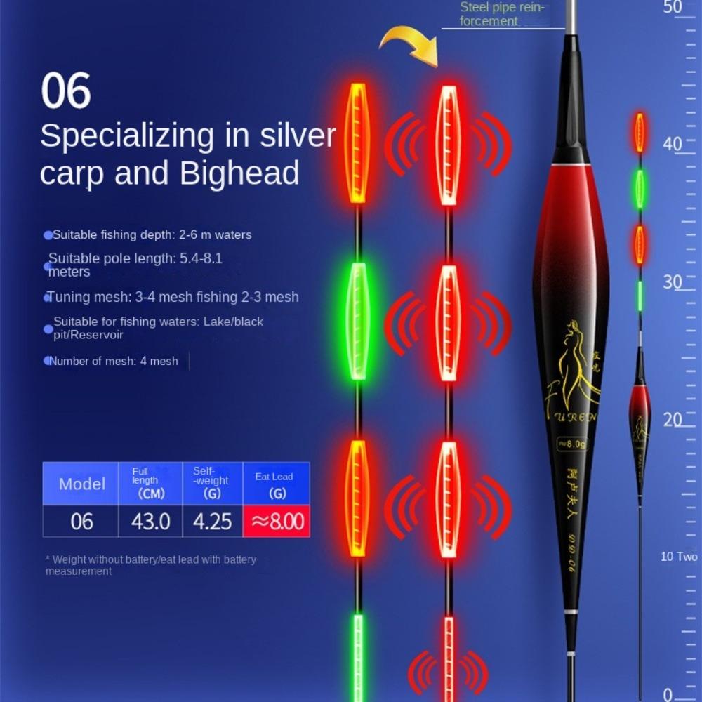 Indicator Fishing Led Light Float Buoy Strike Bite Alarm Float 2024 Bobbers  Long Tail