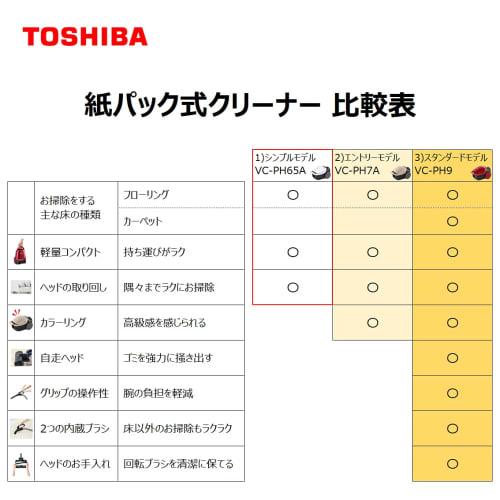 TOSHIBA Vacuum Cleaner Paper Pack Type Canister Type Cleaner Cord Type Lightweight Compact VC-PH65A-W White