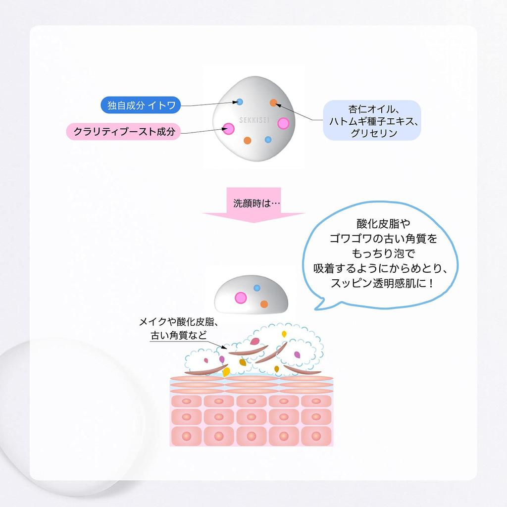 Sekkisei Clear Wellness Facial Soap, Face Wash, 100g