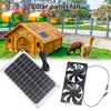 Solar Panel 10W High-Efficiency Output IP65 Waterproof Short Circuit Protection Single Crystal Silicon Solar Panel with Exhaust Fans