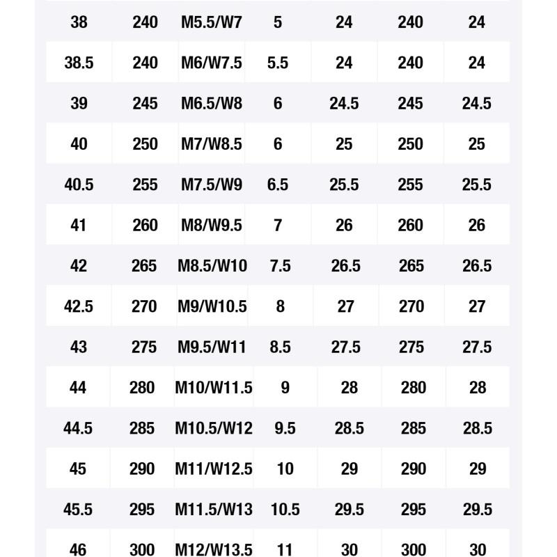 Nike KD 15 EP 'Brooklyn Nets' Sneakers DM1054-100