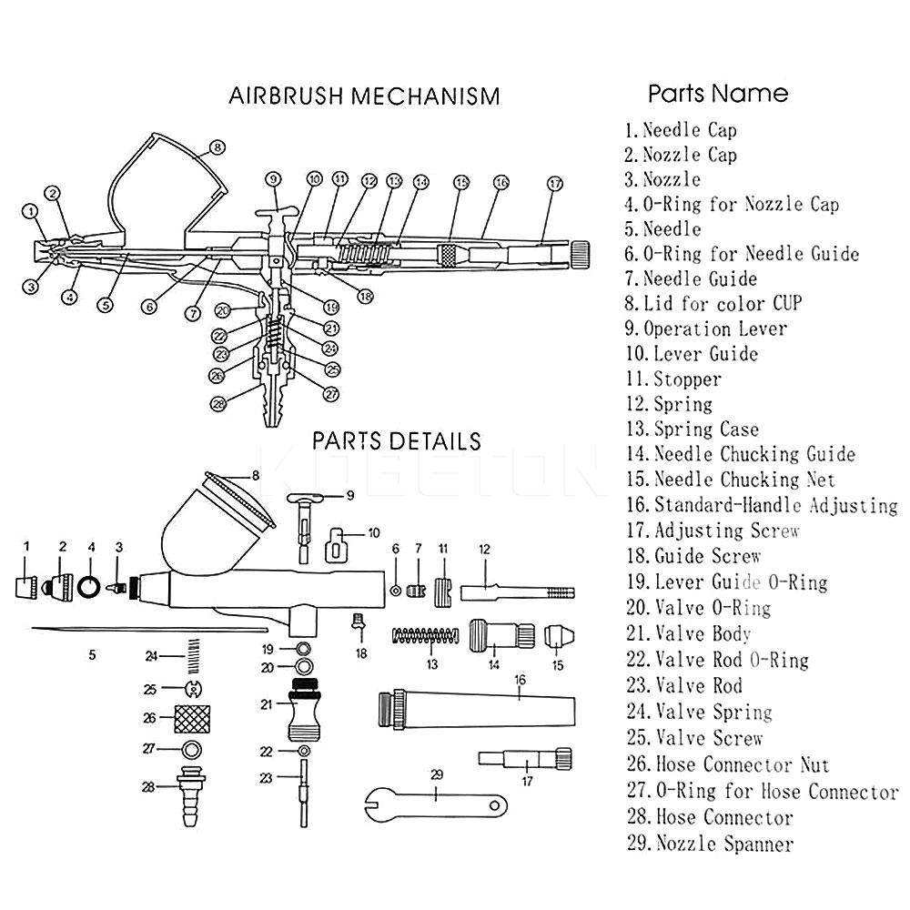 0.3mm Dual Action Airbrush Multifunction Air Brush Set Spray Gun for Artistic Nail Body Tattoos Spray