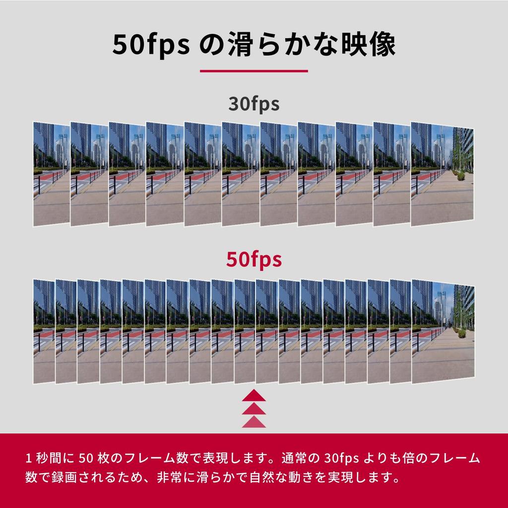 SEIWA RAY20 Digital Side Mirror for Nissan Caravan Covers Left Rear Blind Megapixel Touch Panel Pillar Smart Door Made In Japan (E26 Series) - Spot,