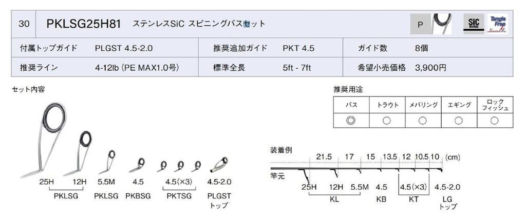 Fuji PKLSG Size 25H81 Rod Guide Stainless Frame SIC Set (9865)