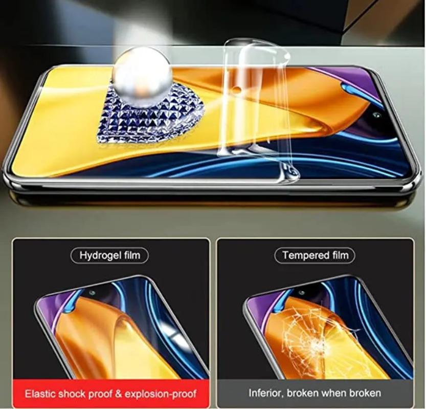3PCS Hydrogel Film For Vivo Y21S Screen Protector For Vivo Y31 Y21 Y20 Y20S Y20i Y53S Y53t Y33S Y12S Y11S Y15S Protection Film