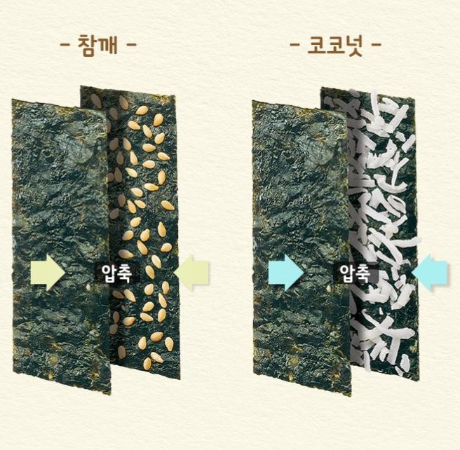 Korean Seaweed Snack for Kids – Sesame Flavor 20g (Gluten-Free, Vegan)