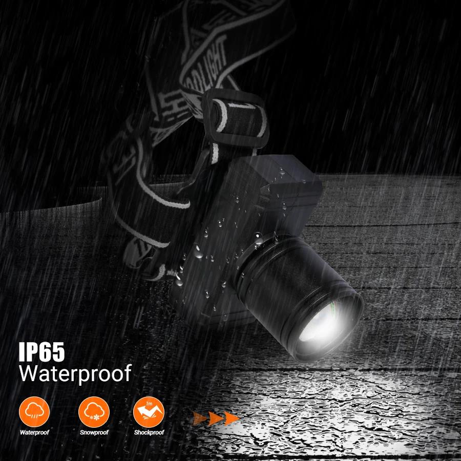 Outdoor Portable Mini Powerful LED Headlight USB Rechargeable Head Lamp with 3 Lighting Modes for Camping Fishing Work Lamp