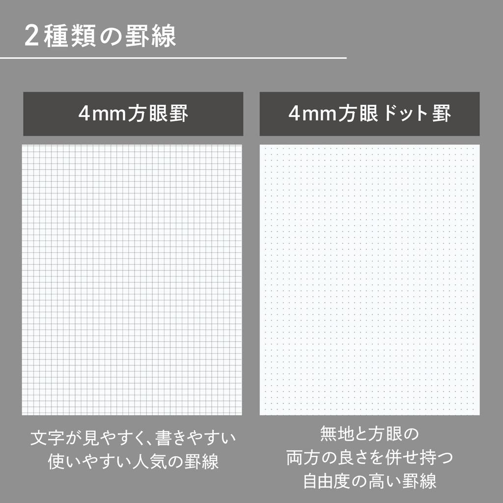 KOKUYO Notebook PERPANEP German Style Rough A5 4mm Grid Ruled Black PER-HZ1010S4D