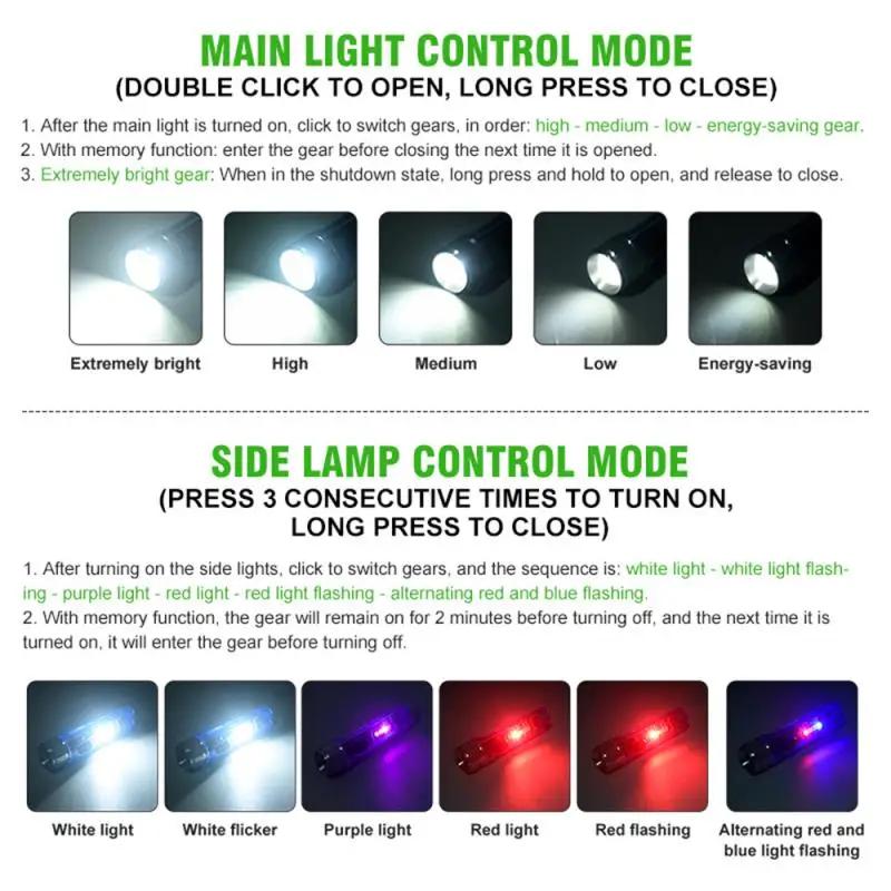 Mini Keychain Flashlight USB-C Fast Charging EDC Multi Functional Pen Clip Nightlight Torch Outdoor Emergency Camping Lantern