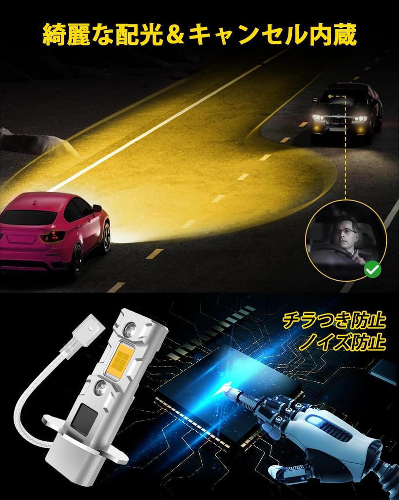 H3 LED Fog Lamp, Yellow, H3 LED, Adjustable Angle, H3, Short LED Bulb, 3000K