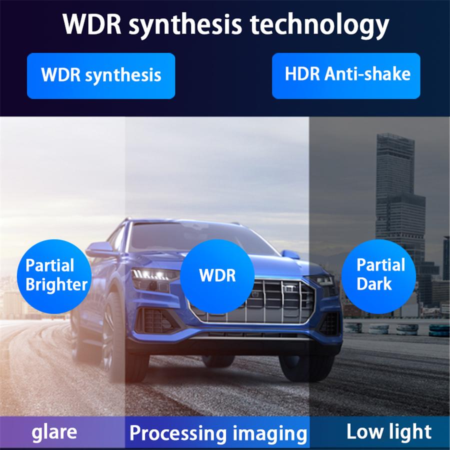 For Benz E CLS C 180 220 280 E220d E250 W204 W212 HD DVR Video Recorder Dash Cam