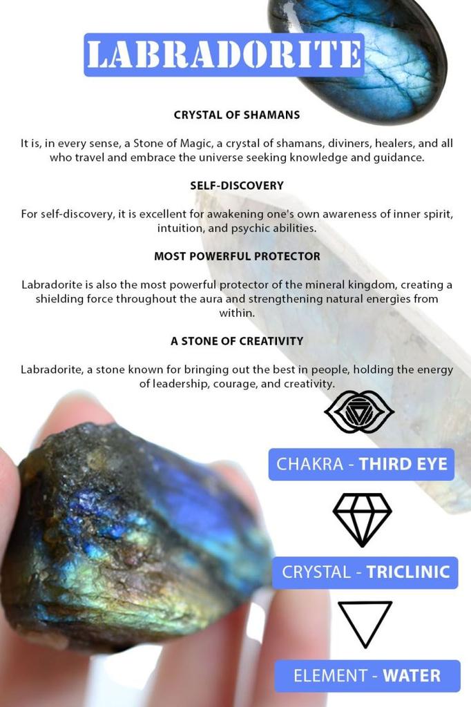 Natural Labradorite Gemstone 925 Sterling Silver Jewelry Necklace 18" u8V72