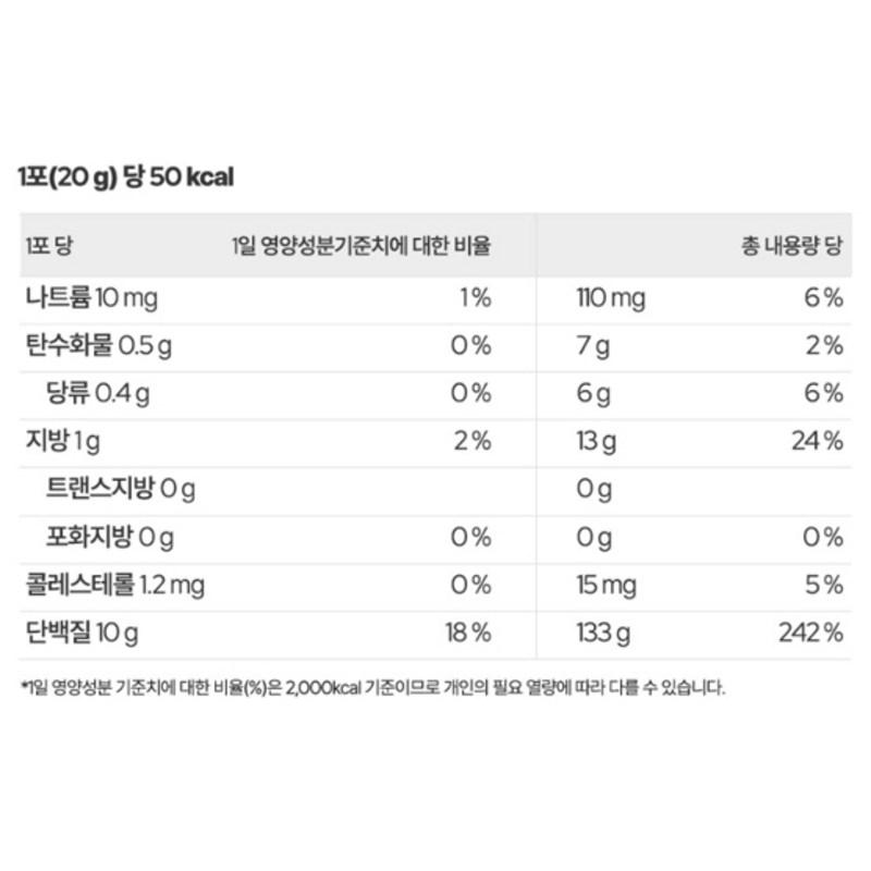 Extreme Arginine Jelly Stick 14p, 280g, 1 Piece