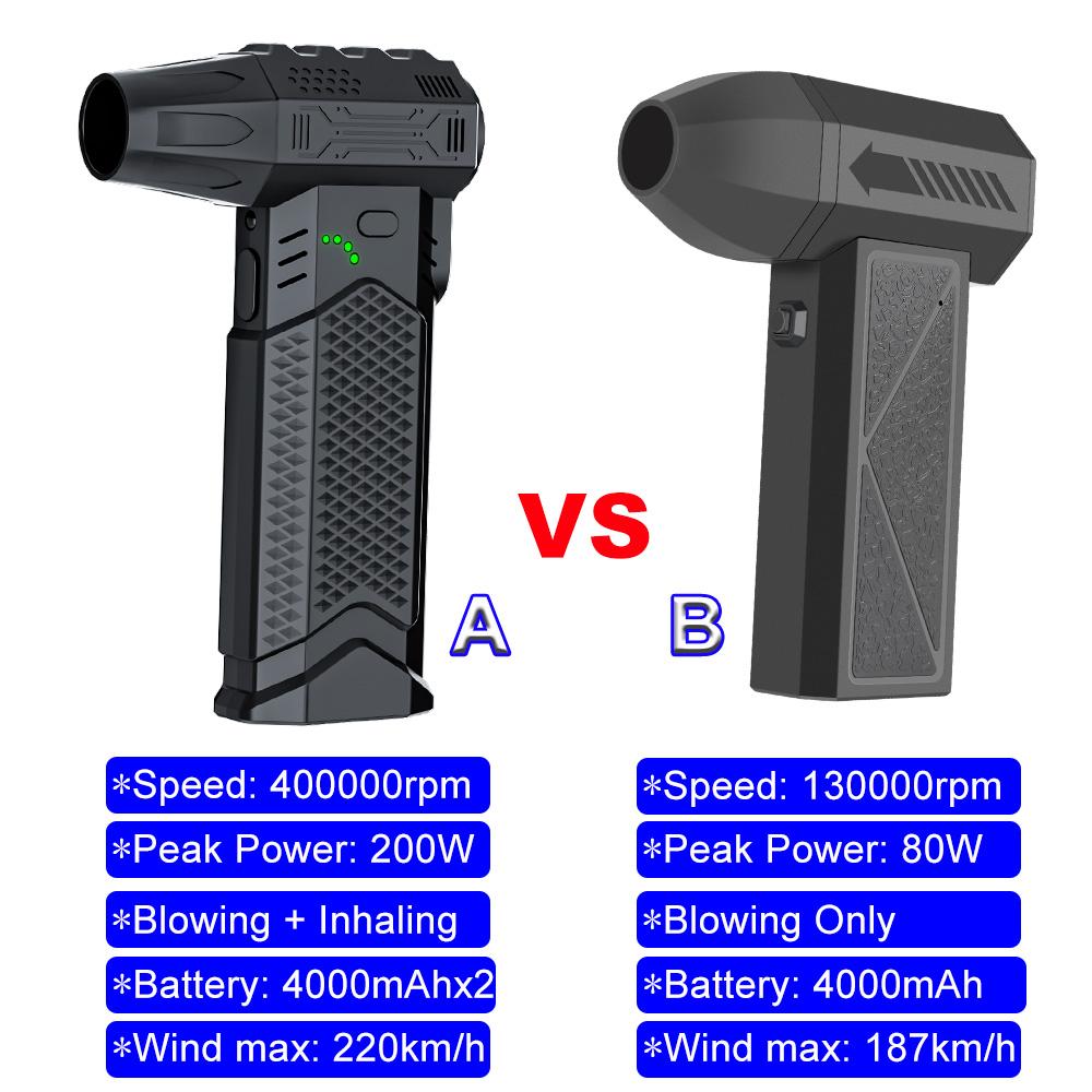 400/130,000 RPM Turbo Jet Fan For Motorcycle Air Duster Blower Portable Camping Tools Snow Blowing Brush Cordless Electric Pump