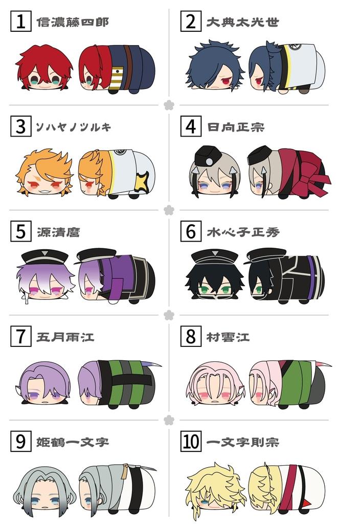 Mochimochi Mascot Touken Ranbu ONLINE Vol.8 A-6 Suishinko Masahide