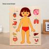Wooden Human Anatomy Puzzle: Toddler Educational Toy for Self-Awareness and Science Learning