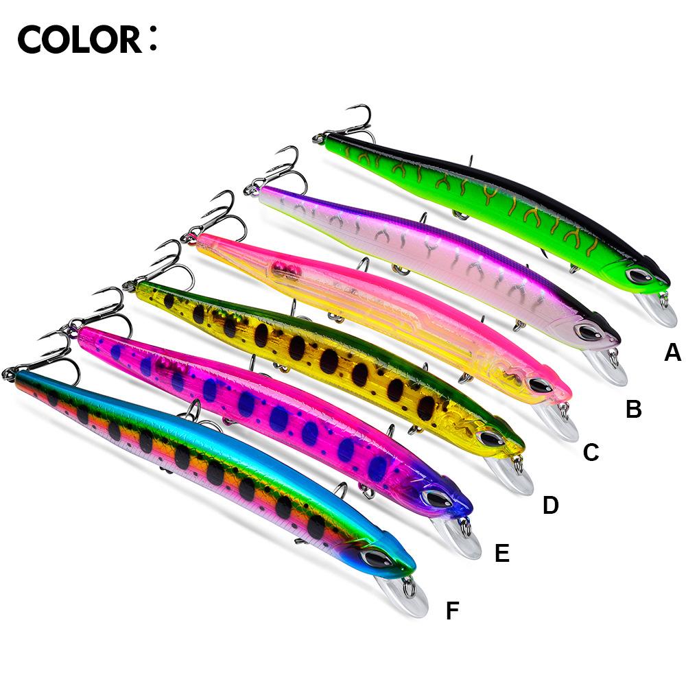 Floating Minnow Lure Bait 15cm/19cm Plastic Biomimetic Bait for Freshwater Sea Fishing, Perch with Upturned Mouth