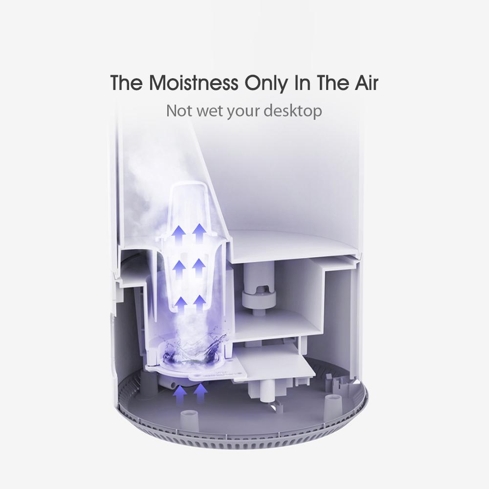 Xiaomi Mijia Humidifier 4L MJJSQ02LX Mute Air Purifier Aromatherapy Humidifier Diffuser Essential