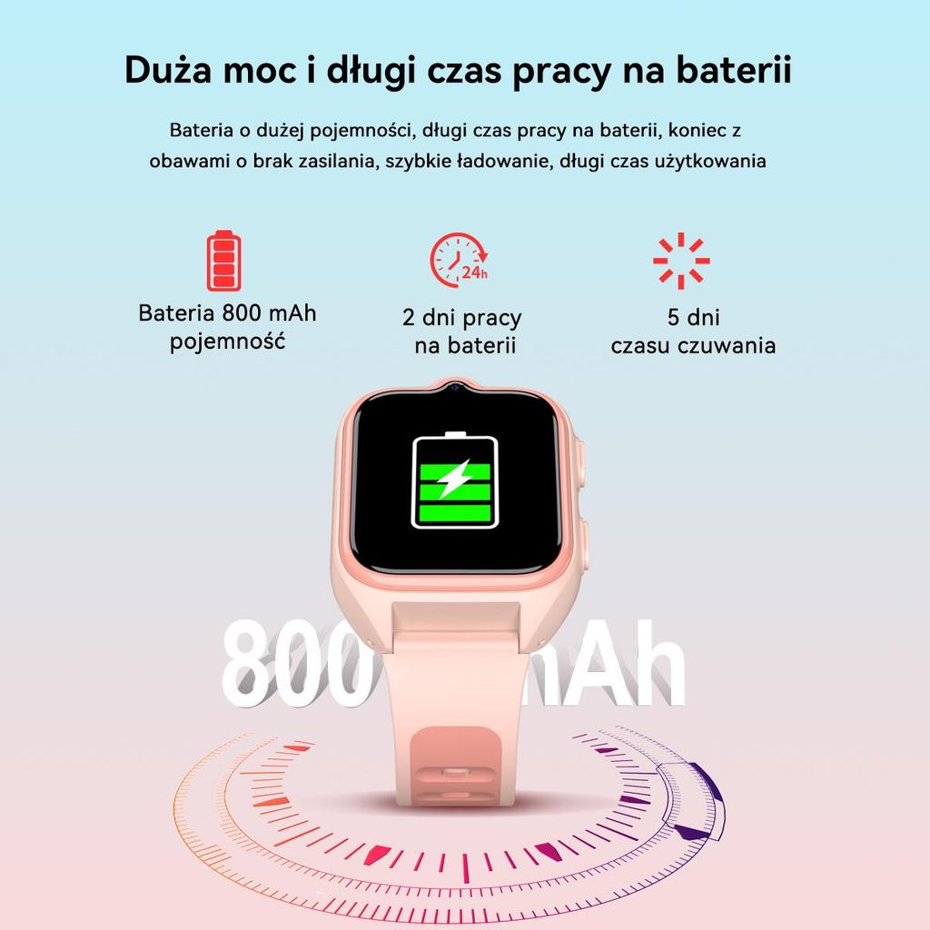 Blackview Z30 Kids Smart Watch, 4G GPS Tracker, HD Video Call, 800mAh Battery, IP68 Waterproof