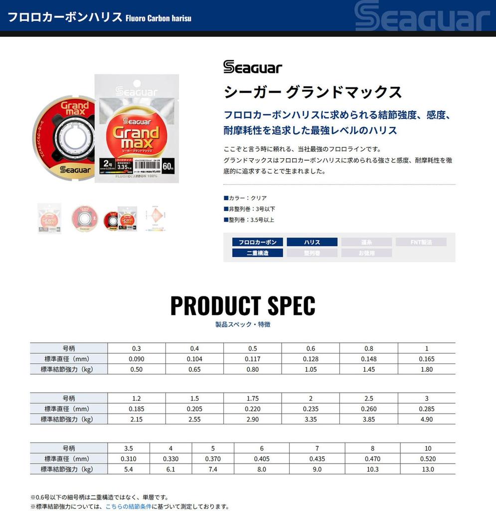 Seaguar Harris Seaguar Grand Max 60m #10